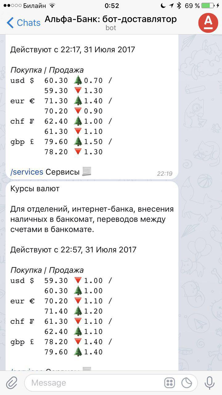 &quot;$7000 за 15 минут&quot;: &quot;Альфа-банк&quot; перепутал курсы обмена валют (и потерял деньги)