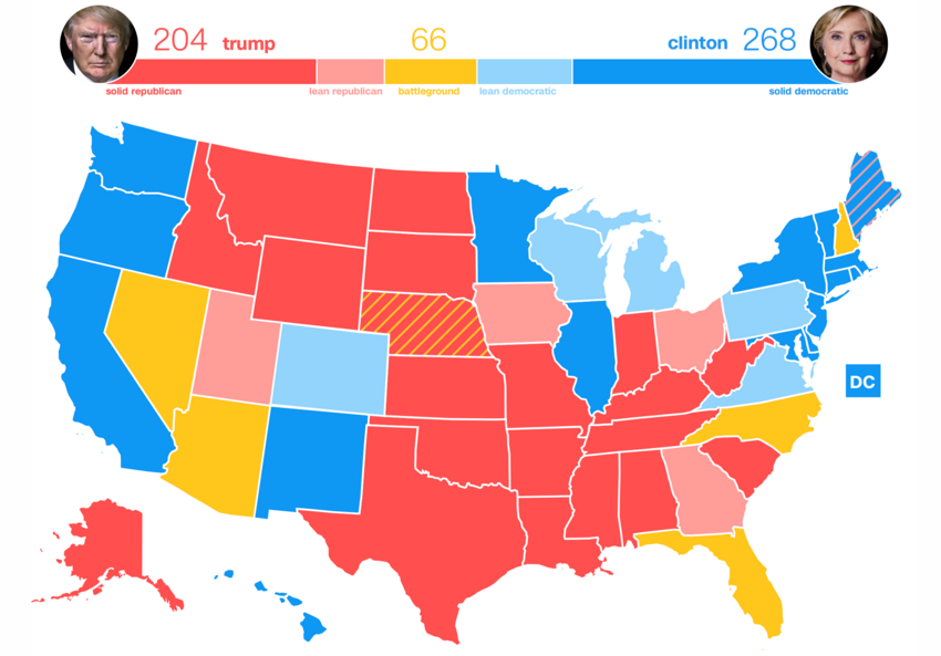 http://varlamov.me/2016/election_online/2.png