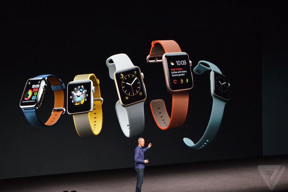 Все часы apple iwatch