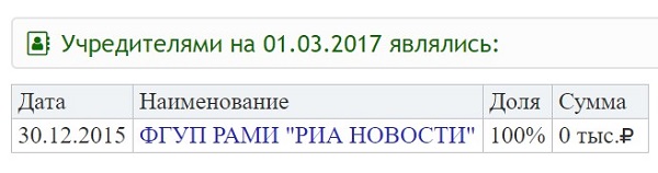 Пятая колонна уродует и позорит Россию центр, России, Russia, зданий, Торговый, издание, Beyond, ТВНовости, вкуса, Москва, интересное, управляют, немного, просто, архитектура, Бизнесцентр, аудиторию, самых, создания, Гуглим