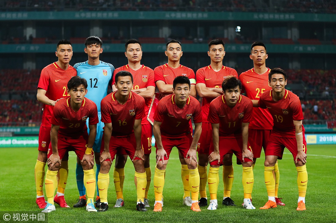 Китайский футбол. Сборная Китая. Китайские футболисты. Китайская сборная по футболу. Китай футбол сборная.