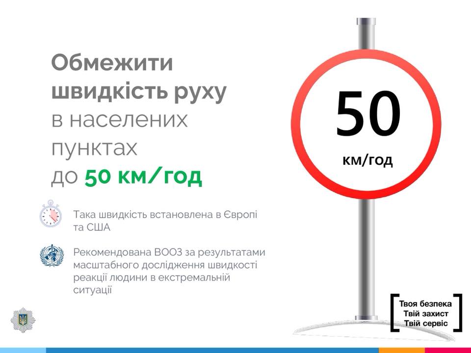 Чему нам стоит поучиться у новой Украины скорости, превышение, Украине, пешеходов, дорогах, более, месяцев, первые, тогда, ограничения, время, ночное, водителям, гривен, скорость, превышения, несколько, планируется, просто, начать