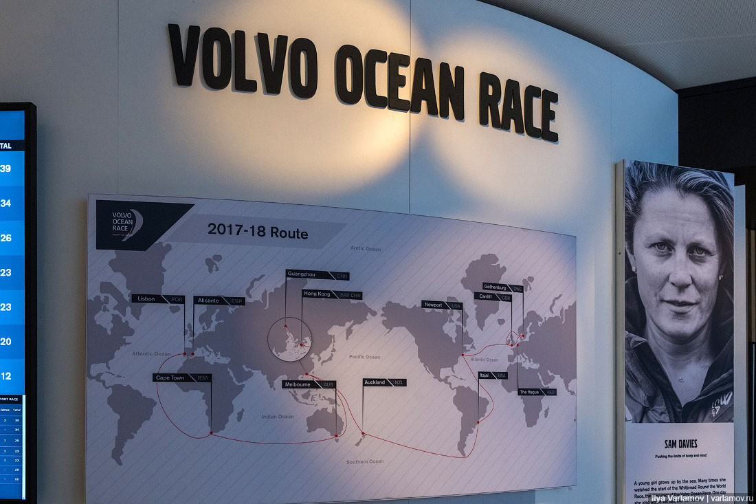Volvo Ocean Race Volvo, команды, Ocean, гонки, время, регаты, лодки, команда, только, очков, этапов, может, команд, Зеландии, более, гонке, всего, регата, Новой, количество