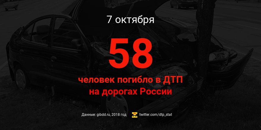 Страшное ДТП в России: погибло 58 человек