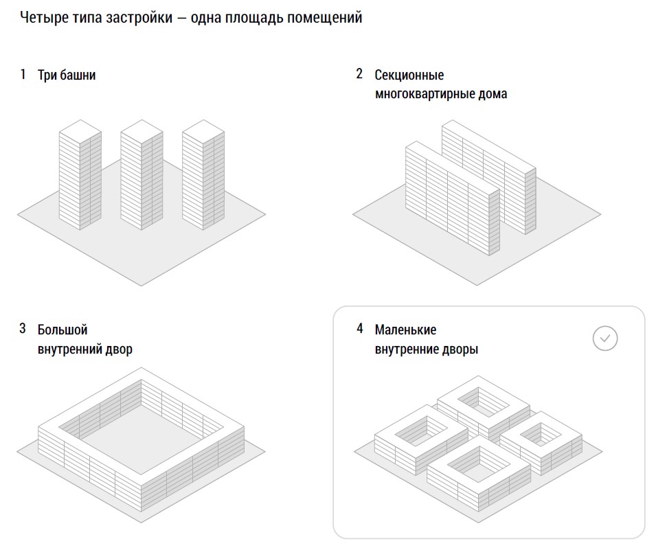 https://varlamov.me/2020/100sovetov/02-1.jpg