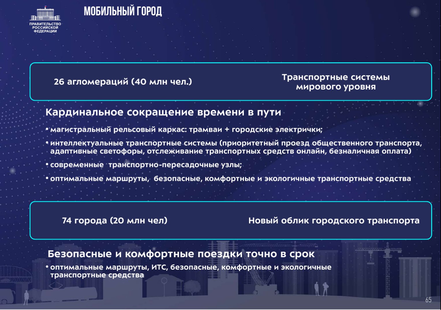 Транспортной стратегией российской федерации до 2030 года. Транспортная стратегия до 2030. Приоритеты в городе.