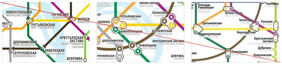 Серпуховская добрынинская переход схема